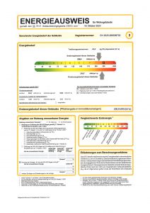 Energieausweis vom 15.10.2025